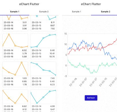 echart_flutter Card Image