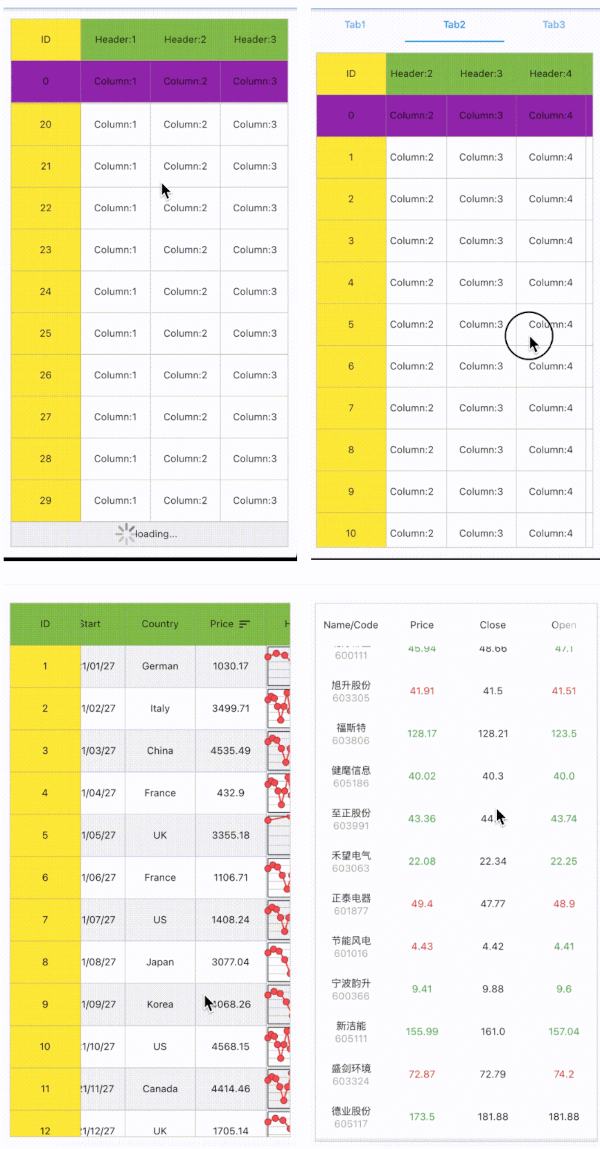 flex_grid Card Image