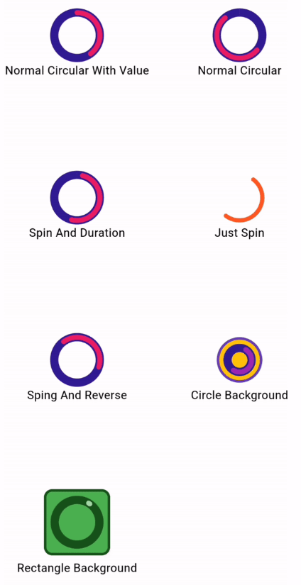 flutter_circular_progress_indicator Card Image