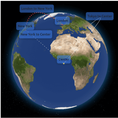 flutter_earth_globe Card Image