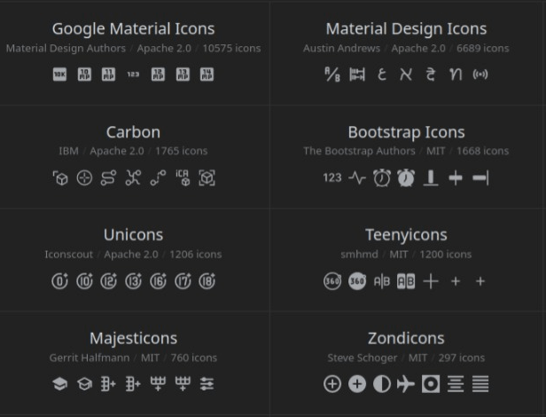 Top Flutter Icon Pack packages for Font Awesome, Line Icons, Fluent UI Icons  and others